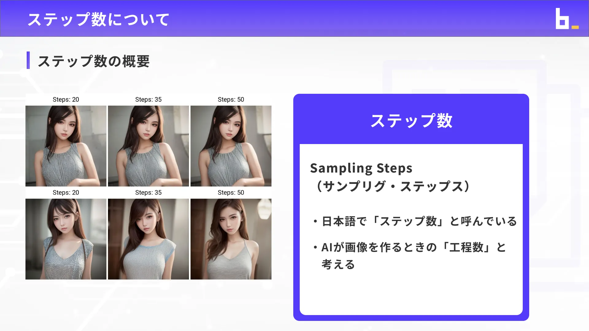 AI画像クリエイターコースFlux.1入門チャプター4_2