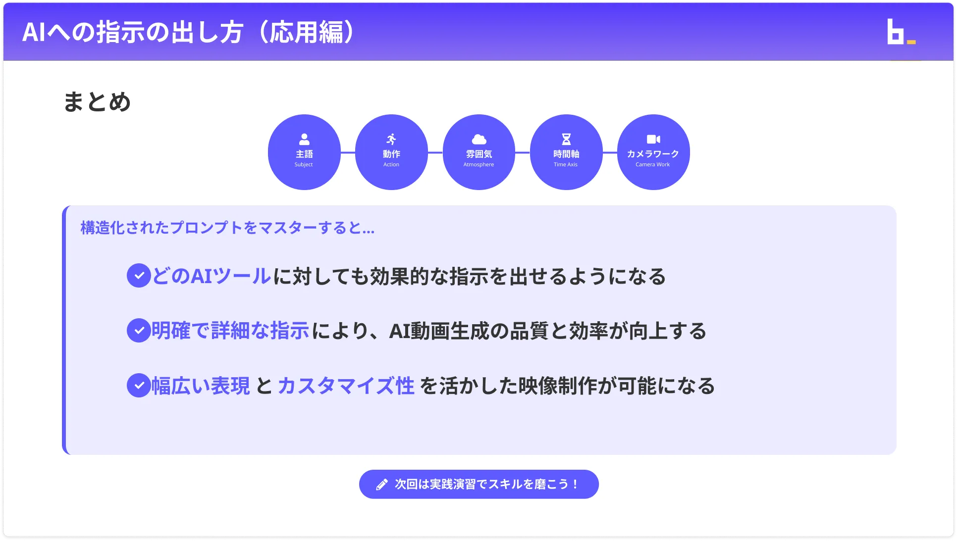 AI動画クリエイターコースチャプター4_2