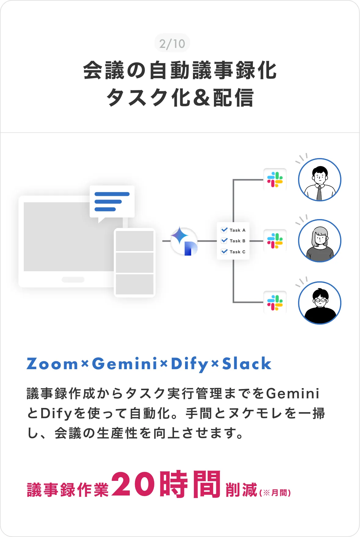 バイテックBizできるようになること(会議の自動議事録化・タスク化&配信)