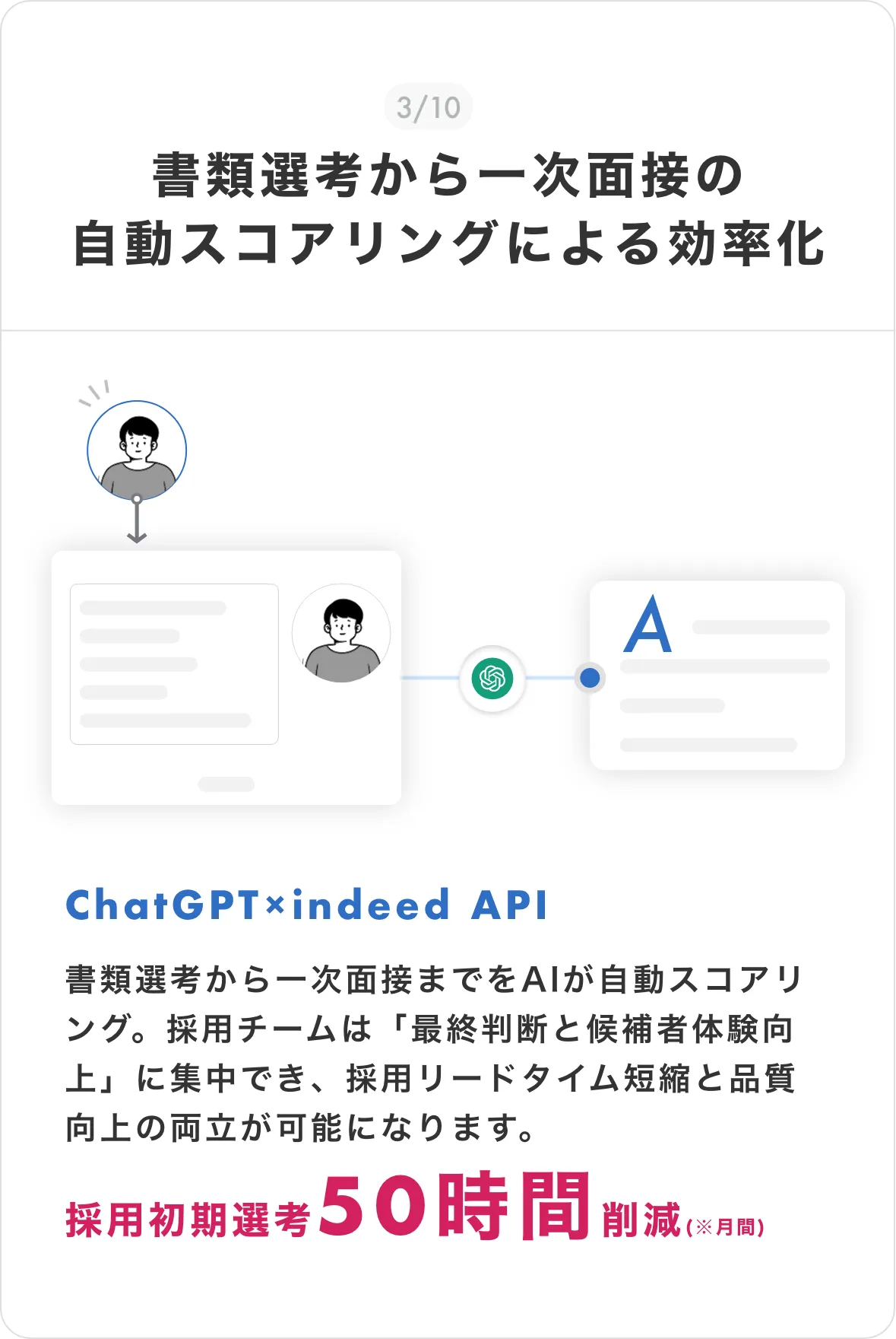 バイテックBizできるようになること(書類選考からの一次面接の自動スコアリングによる効率化)