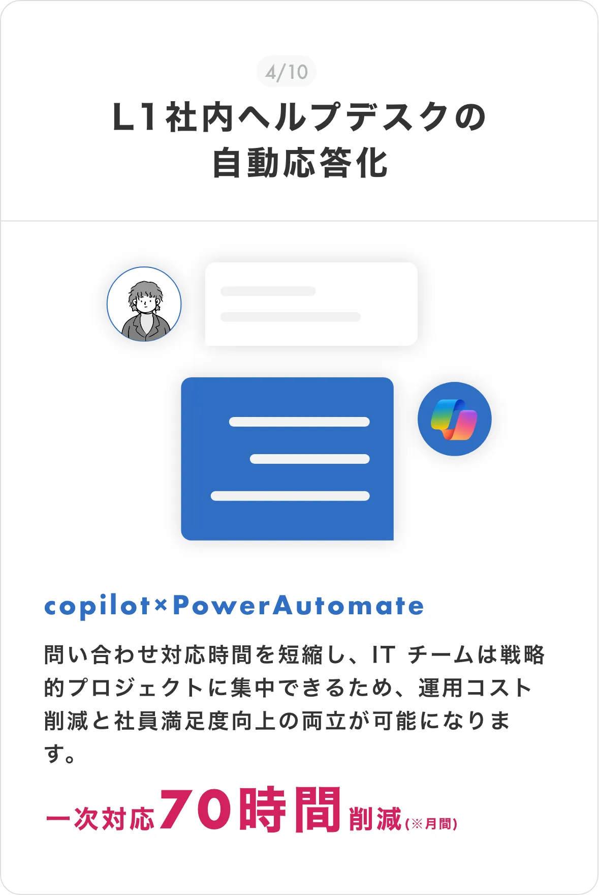 バイテックBizできるようになること(LI社内ヘルプデスクの自動応答化)