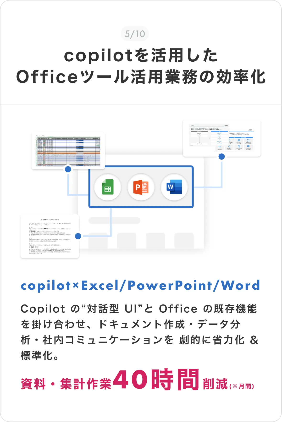 バイテックBizできるようになること(copilotを活用したOfficeツール活用業務の効率化)