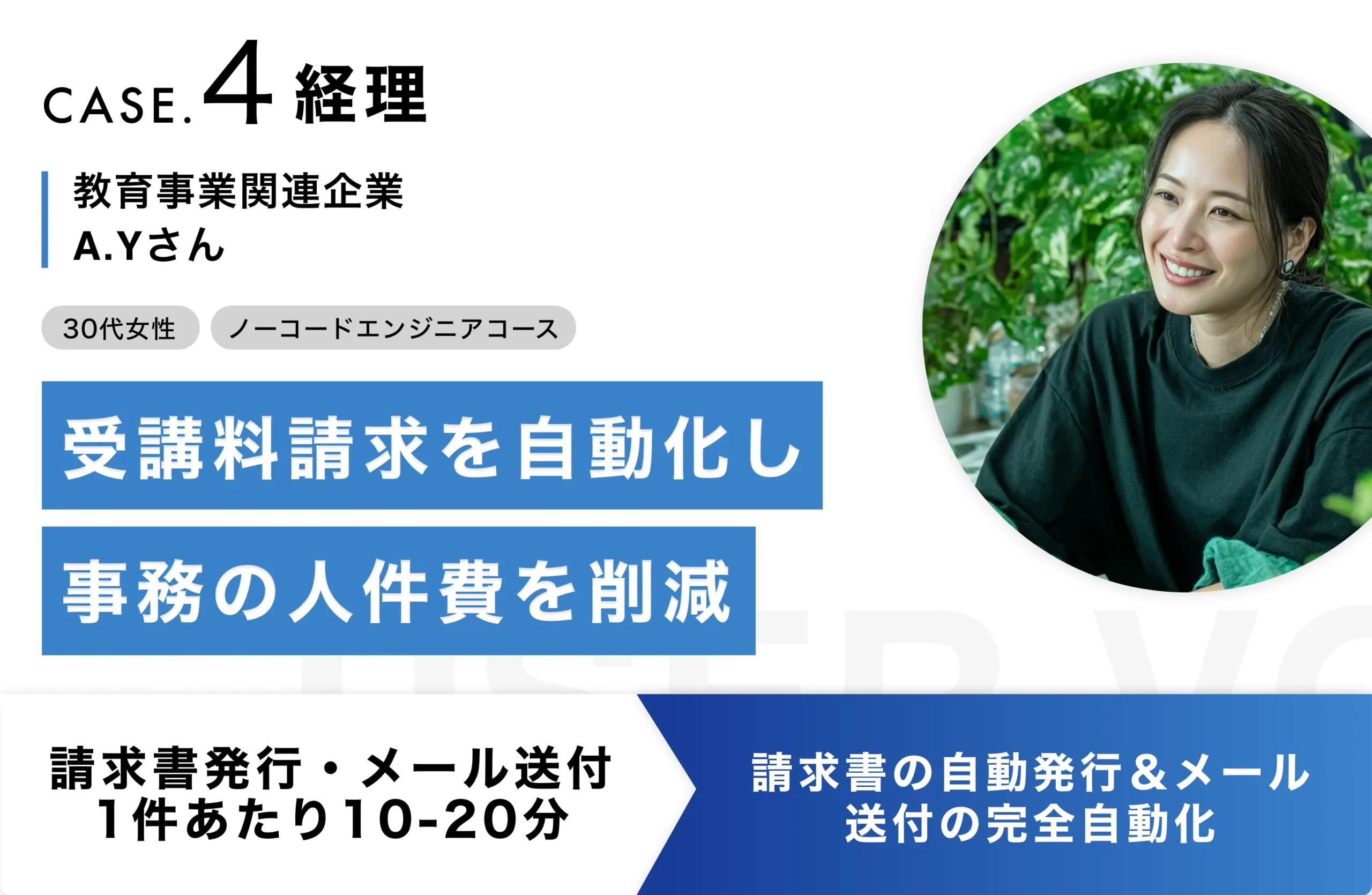 バイテックBiz導入実績(A.Yさん_請求書の自動発行&メール送付の完全自動化)
