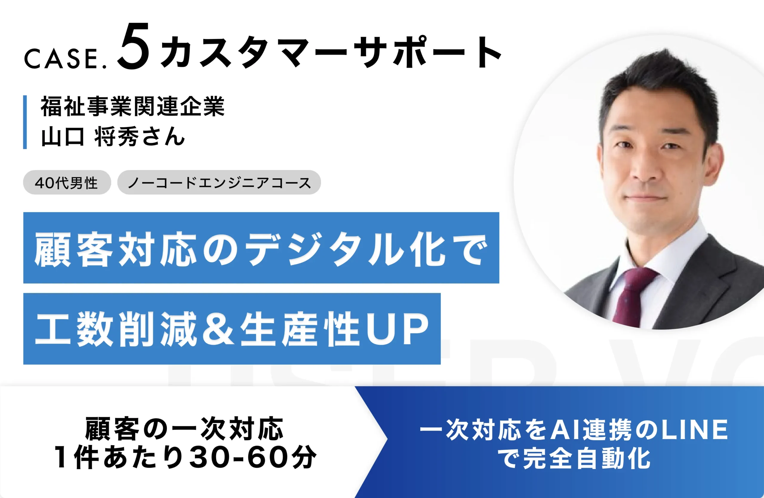 バイテックBiz導入実績(山口将秀さん_一次対応をAI連携のLINEで完全自動化)