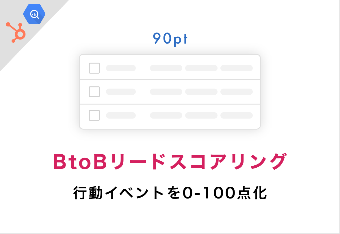 バイテックBiz課題実例(BtoBリードスコアリング)