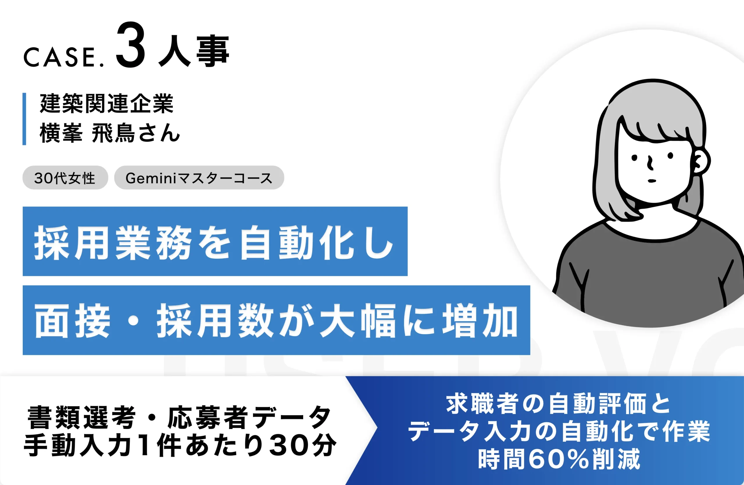 バイテックBiz導入実績(横峯飛鳥さん_求職者の自動表とデータ入力の自動化で作業時間60%削減)