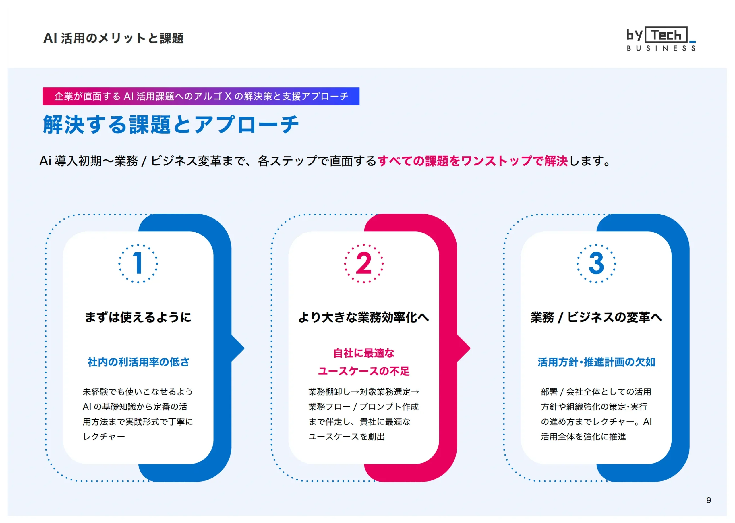 スライドサンプル4