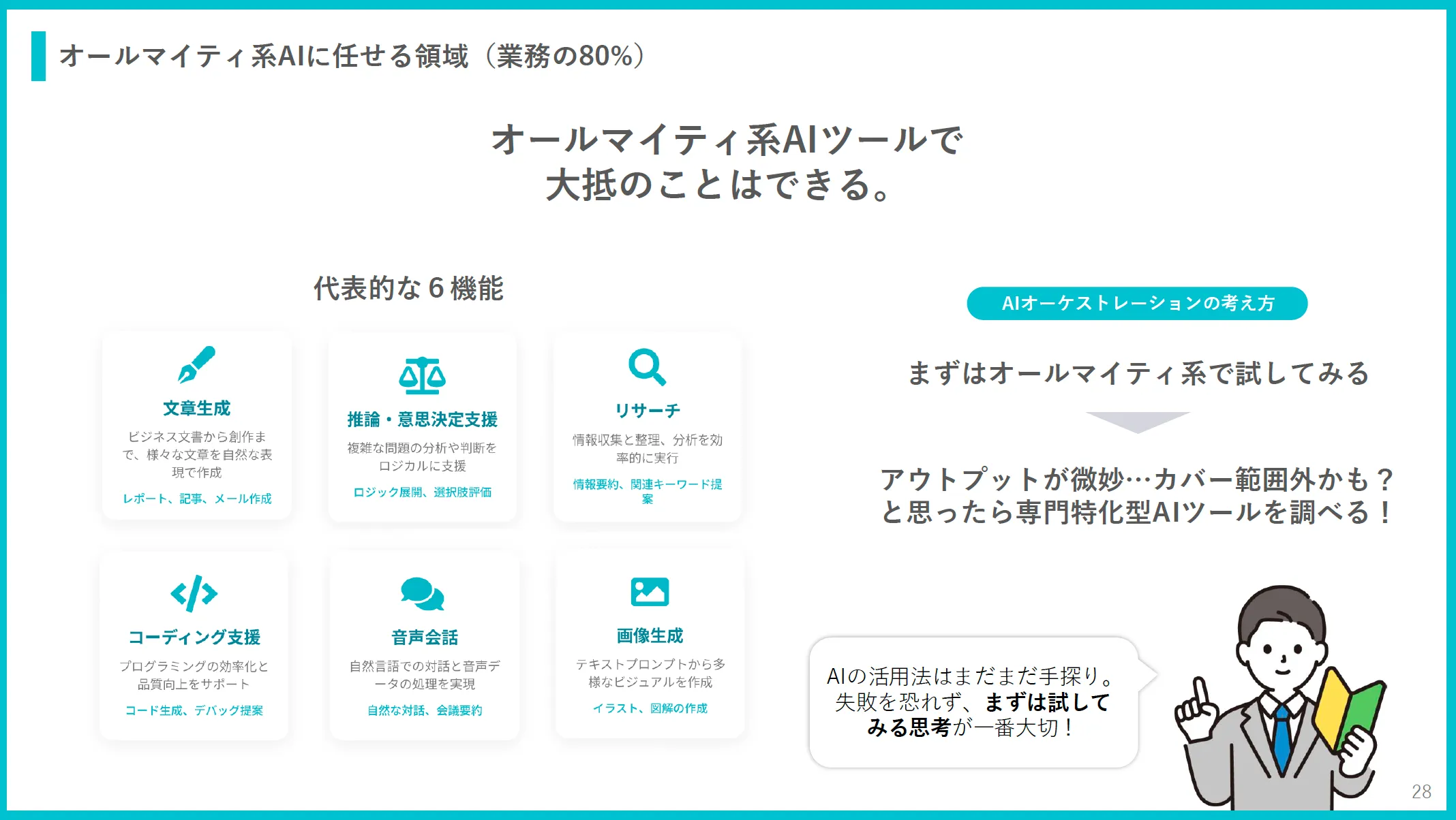 お役立ち資料内容スライド2