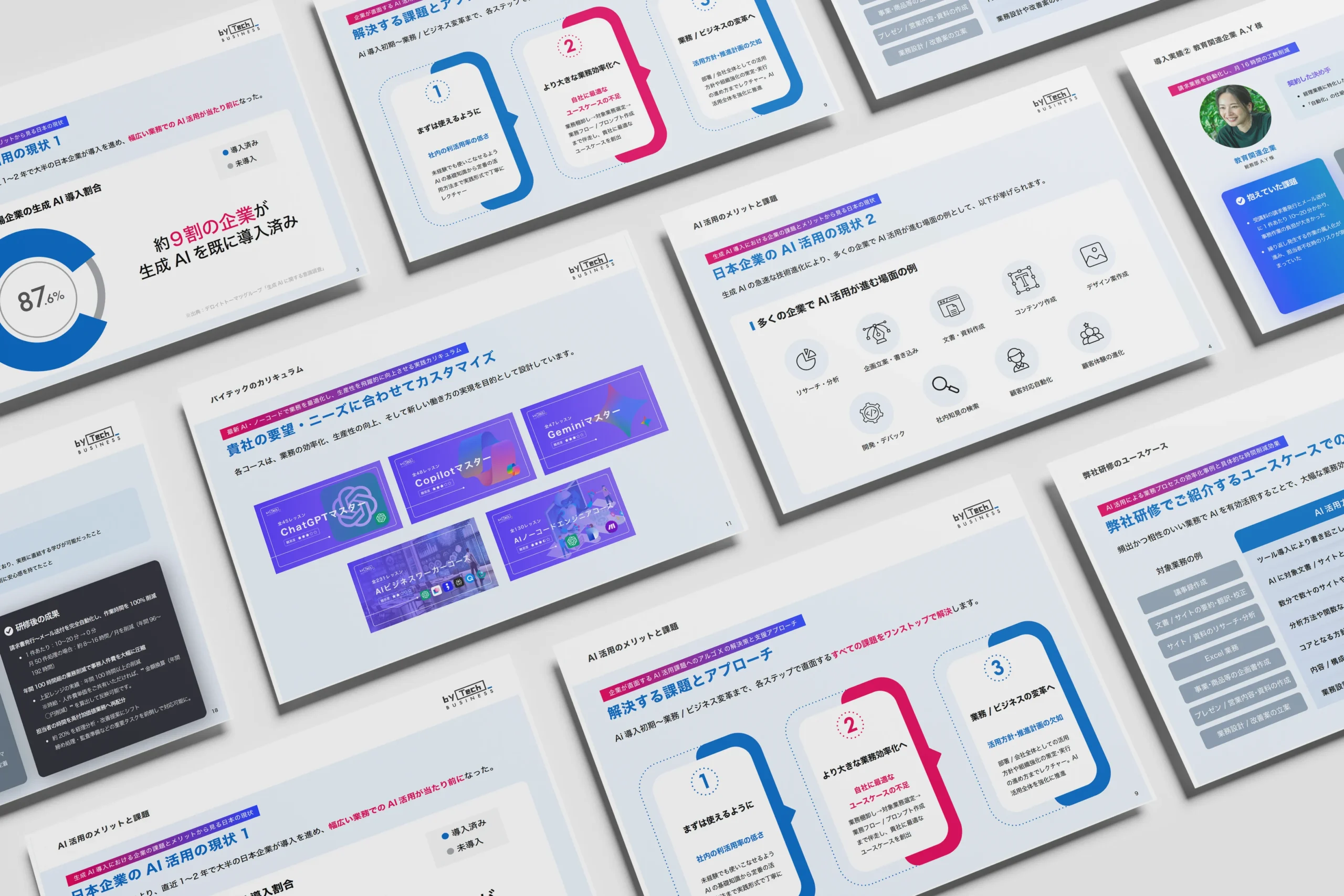バイテックBizサービス概要