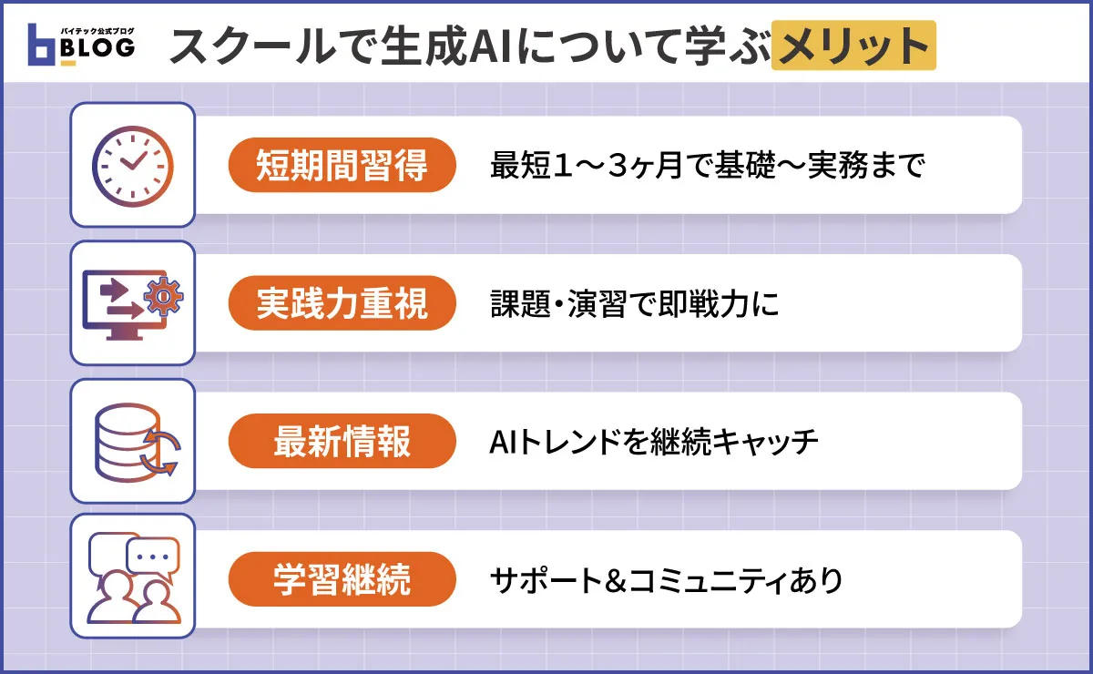 スクールで生成AIを学ぶメリット