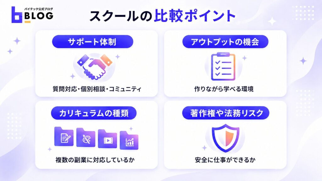 AI副業を学べるスクールの比較ポイントは?