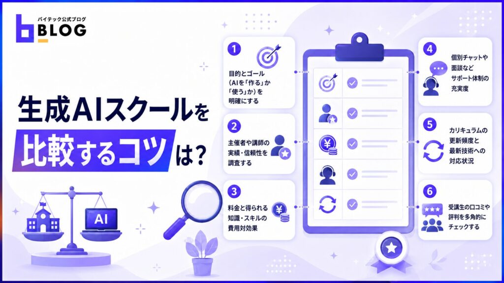 生成AIスクールを比較するコツは？