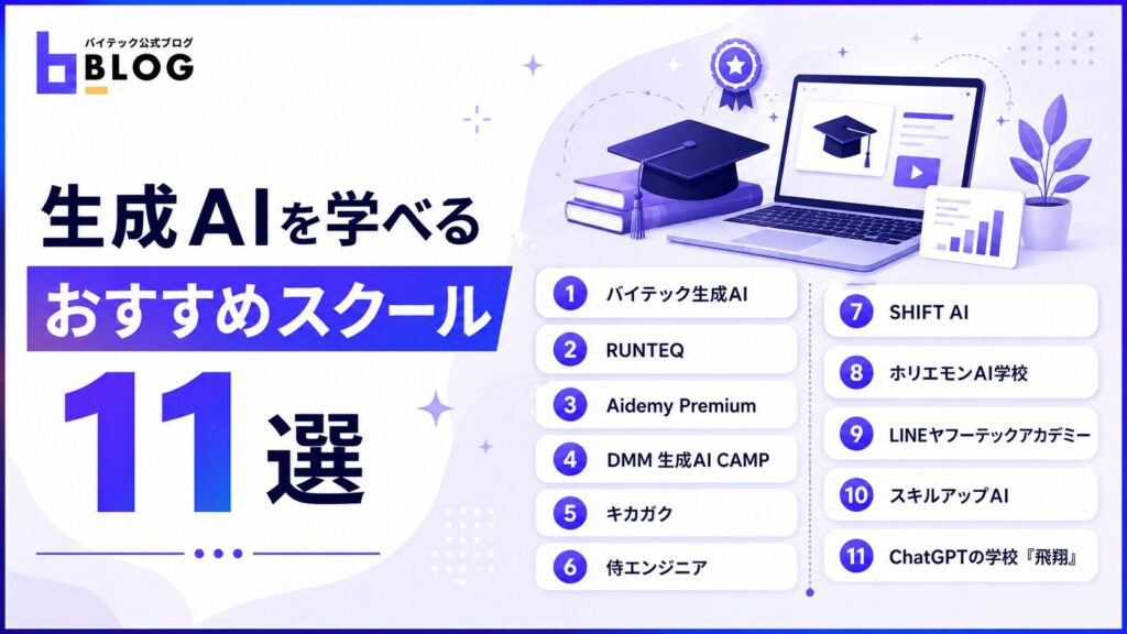 生成AIを学べるおすすめスクール11選