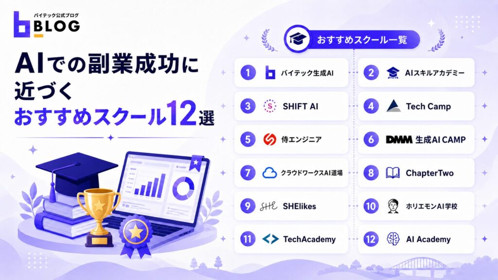AIでの副業成功に近づくおすすめスクール12選
