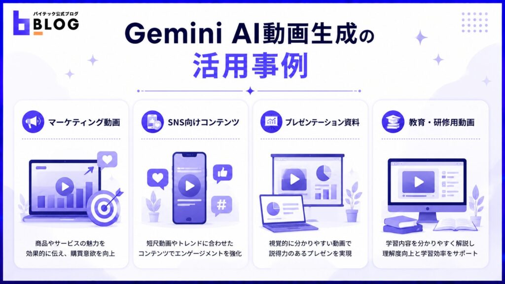 Gemini AI動画生成の活用事例