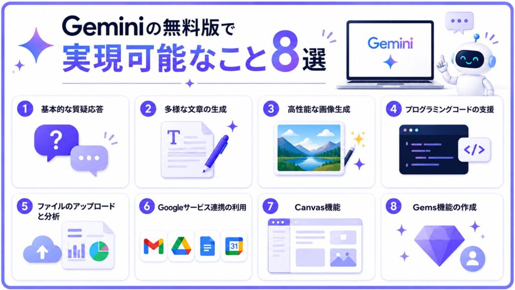 Geminiの無料版で実現可能なこと8選