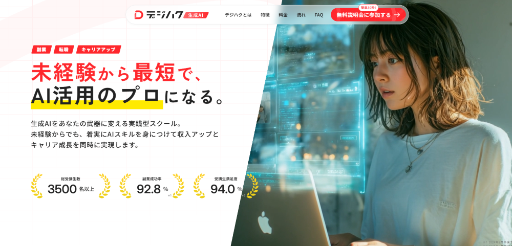 デジハク