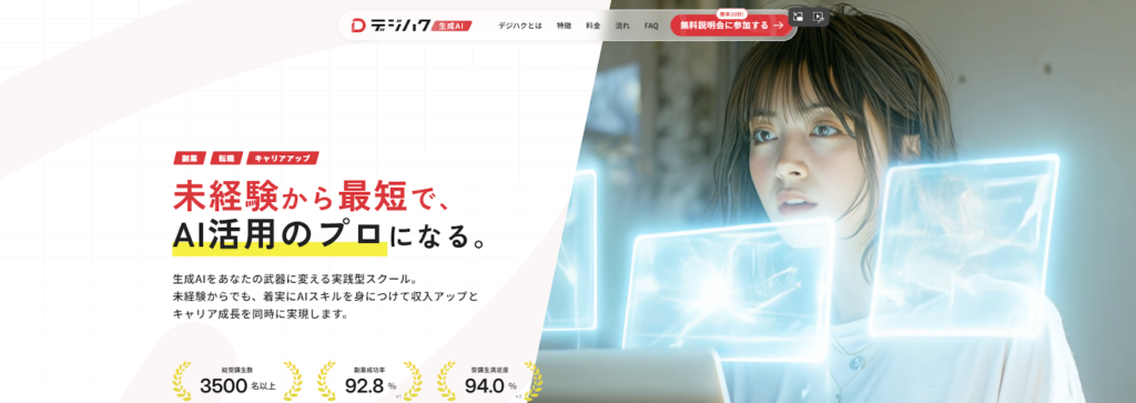 デジハク生成AI