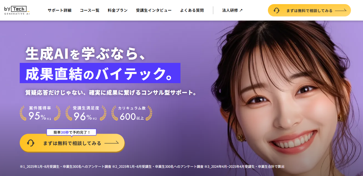 バイテック