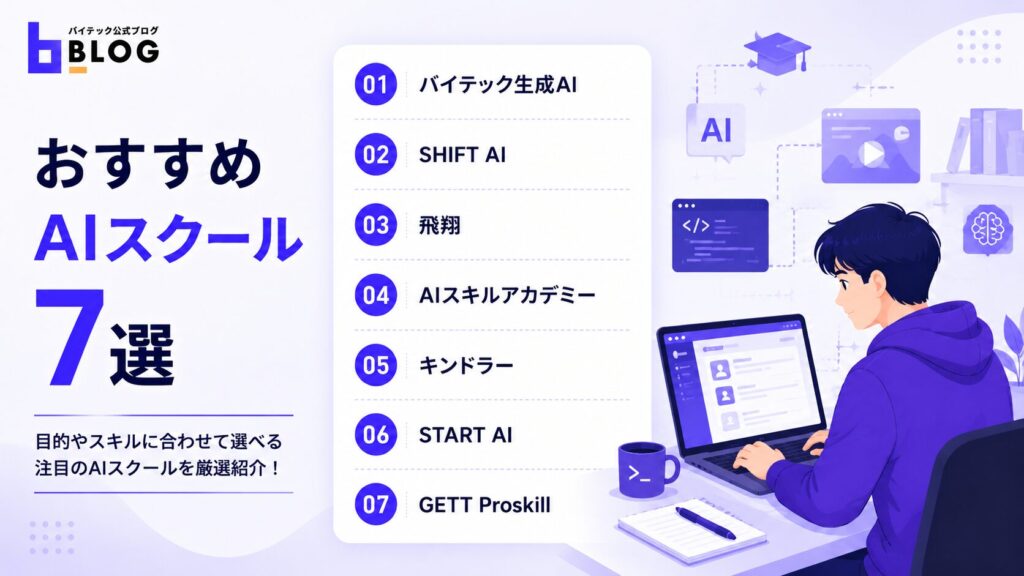 画像生成AIセミナーを実施するAIスクール7選