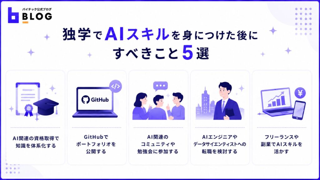 独学でAIスキルを身につけた後にすべきこと5選