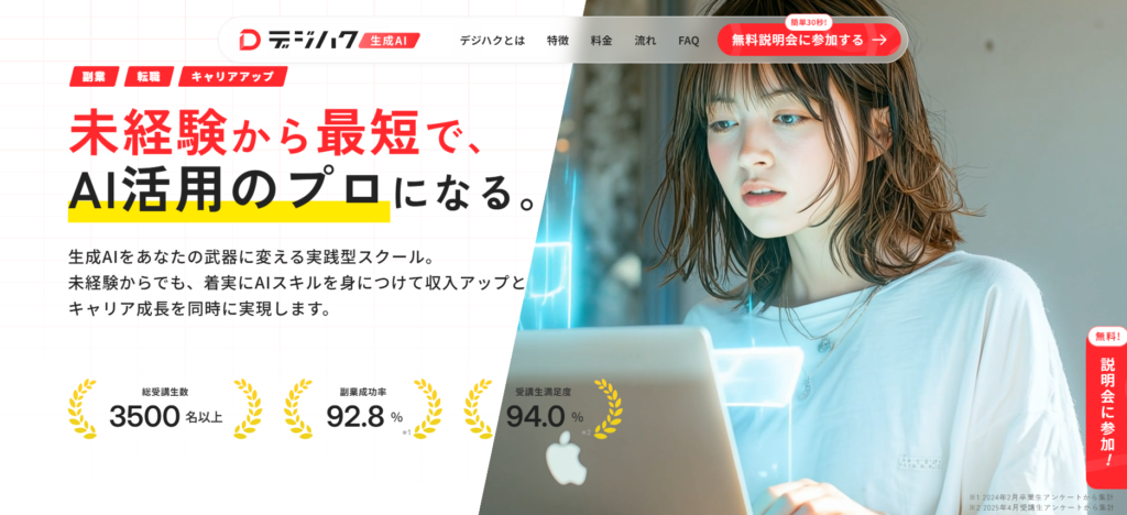 デジハク生成AI