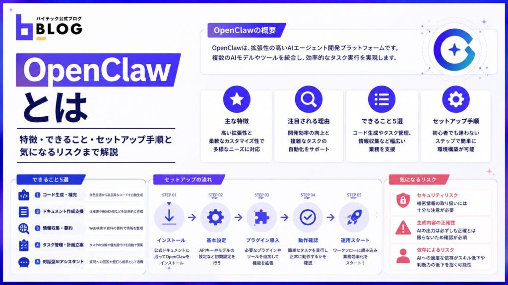 OpenClawとは｜特徴・できること・セットアップ手順と気になるリスクまで解説