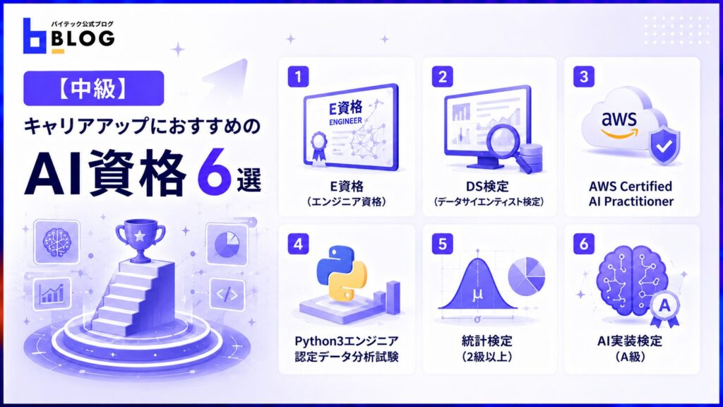 【中級】キャリアアップにおすすめのAI資格6選