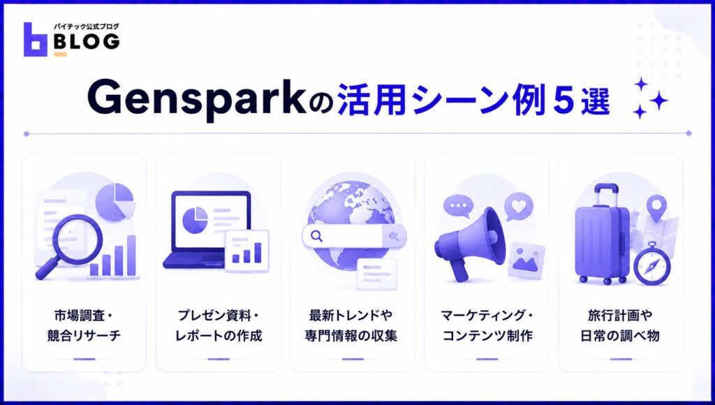 Gensparkの活用シーン例5選