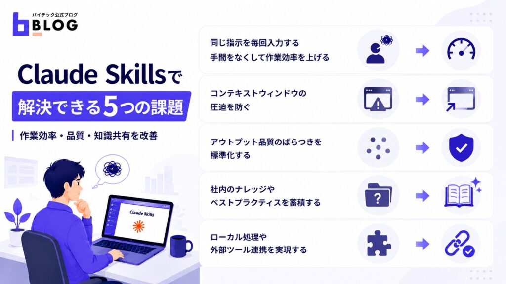 Claude Skillsで解決できる5つの課題