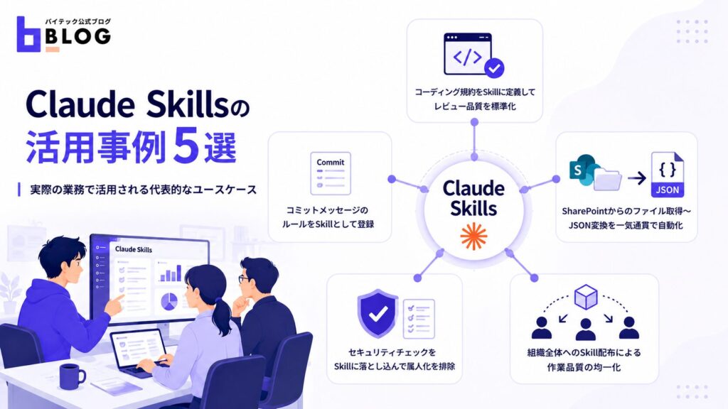 Claude Skillsの活用事例5選