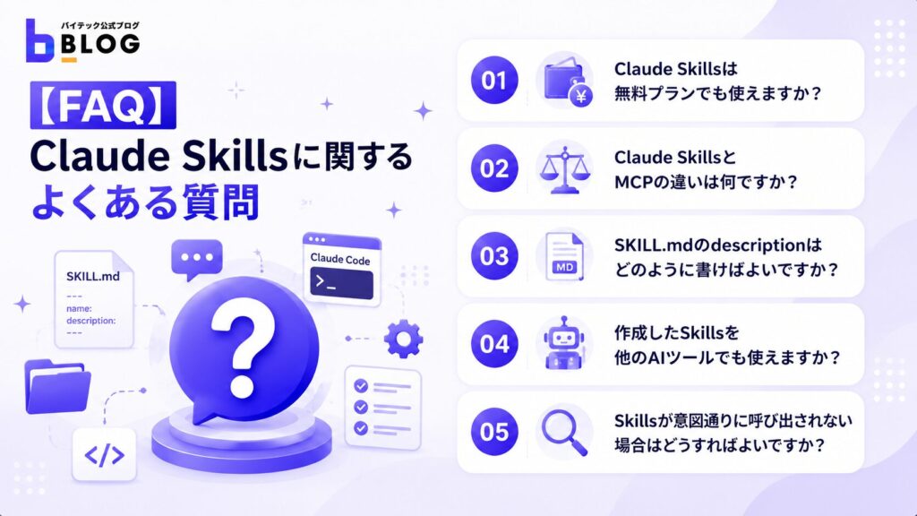 【FAQ】Claude Skillsに関するよくある質問