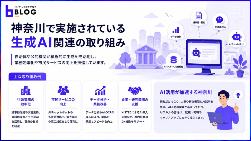 神奈川で実施されている生成AI関連の取り組み