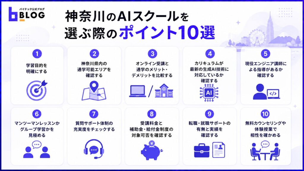 神奈川のAIスクールを選ぶ際のポイント10選