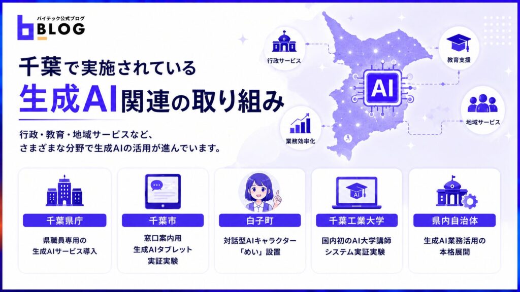 千葉で実施されている生成AI関連の取り組み