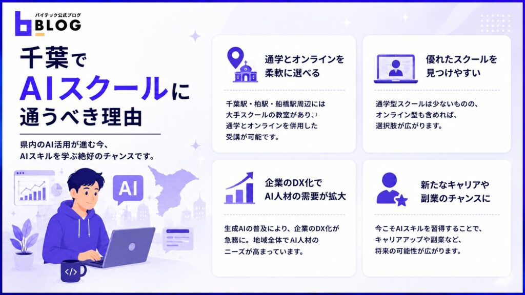 千葉でAIスクールに通うべき理由