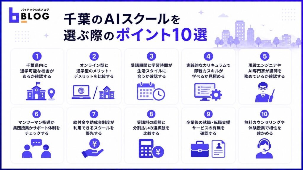 千葉のAIスクールを選ぶ際のポイント10選