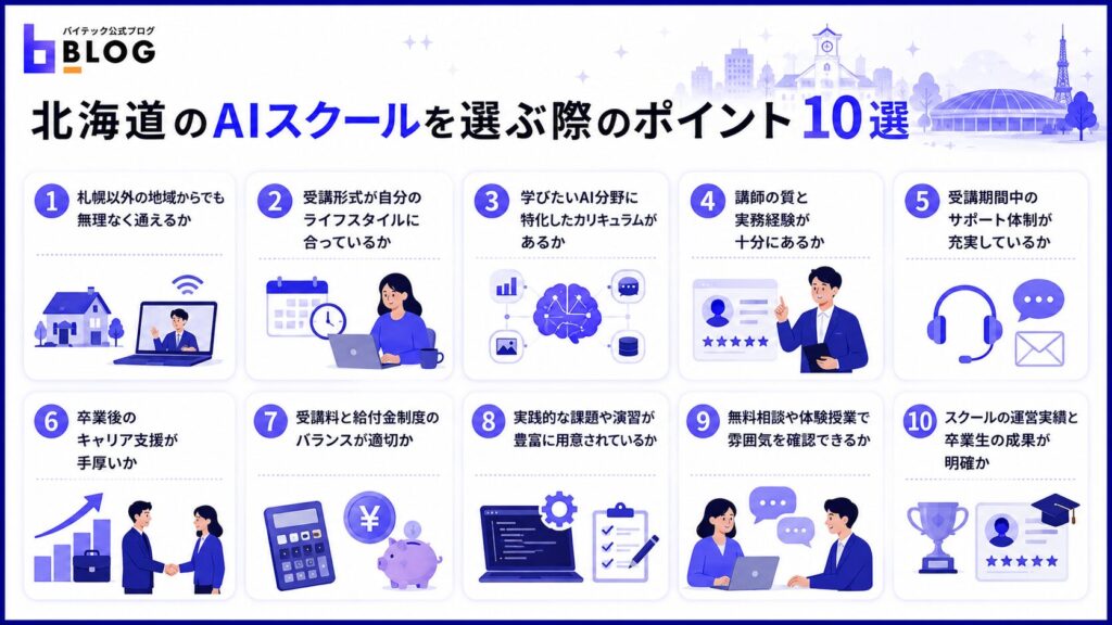 北海道のAIスクールを選ぶ際のポイント10選