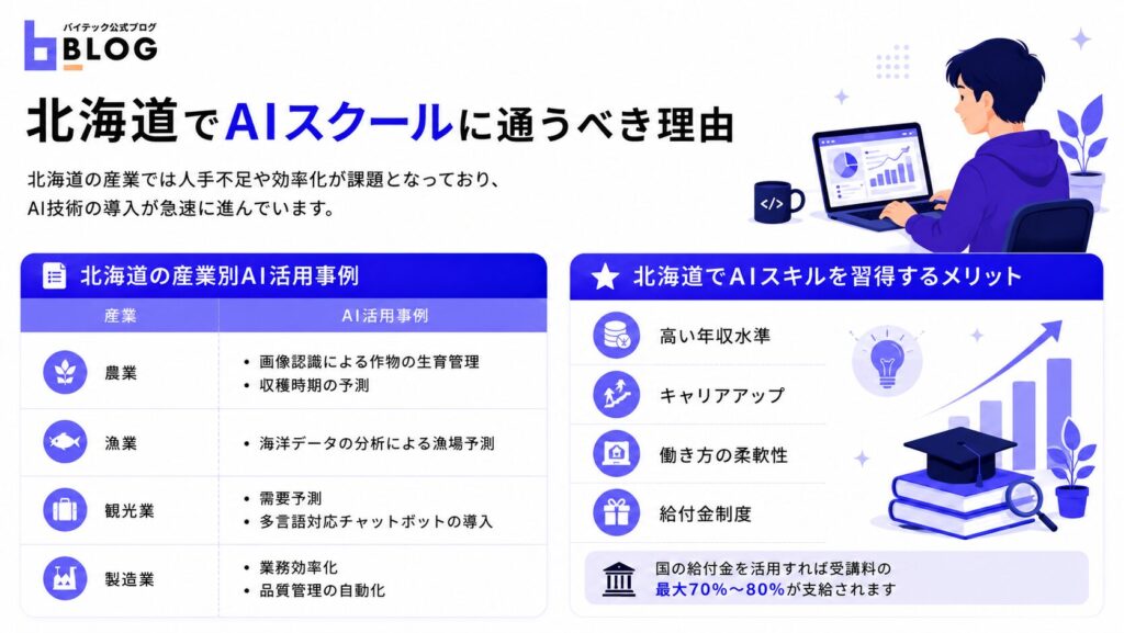 北海道でAIスクールに通うべき理由