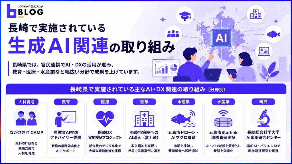 長崎で実施されている生成AI関連の取り組み