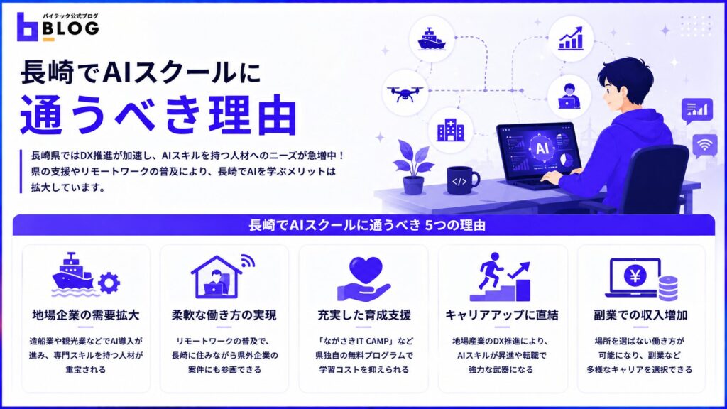 長崎でAIスクールに通うべき理由