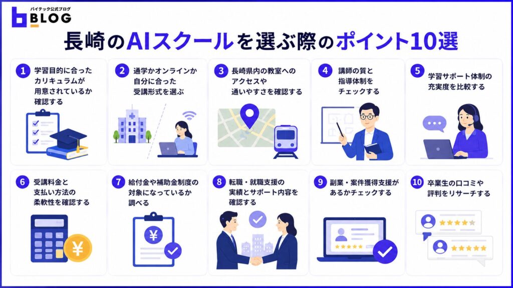 長崎のAIスクールを選ぶ際のポイント10選