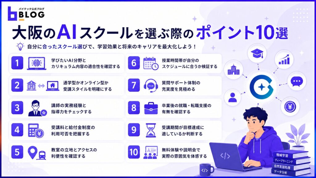 大阪のAIスクールを選ぶ際のポイント10選