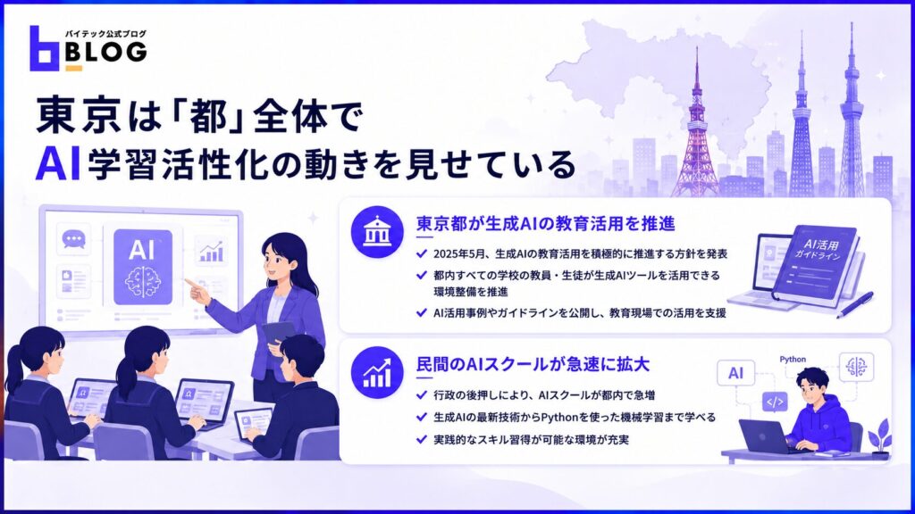 東京は「都」全体でAI学習活性化の動きを見せている