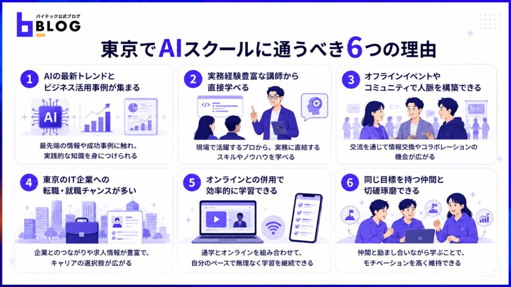 東京でAIスクールに通うべき6つの理由