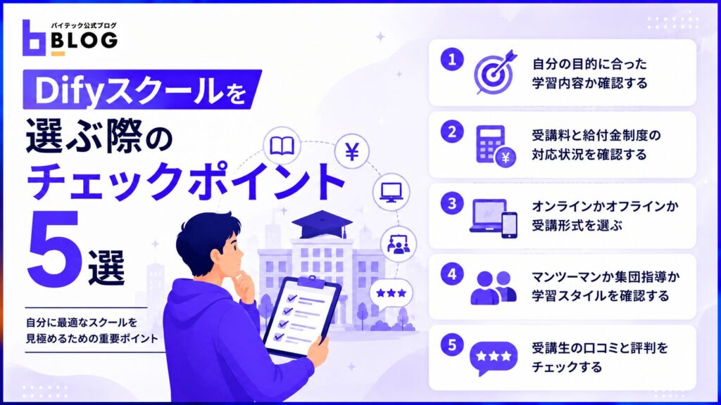 Difyスクールを選ぶ際のチェックポイント5選