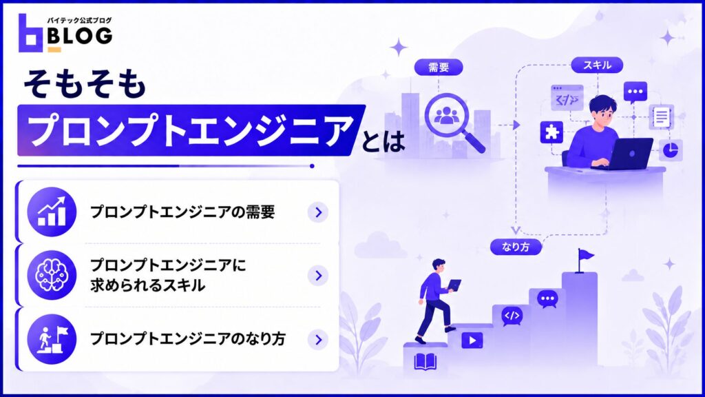 そもそもプロンプトエンジニアとは