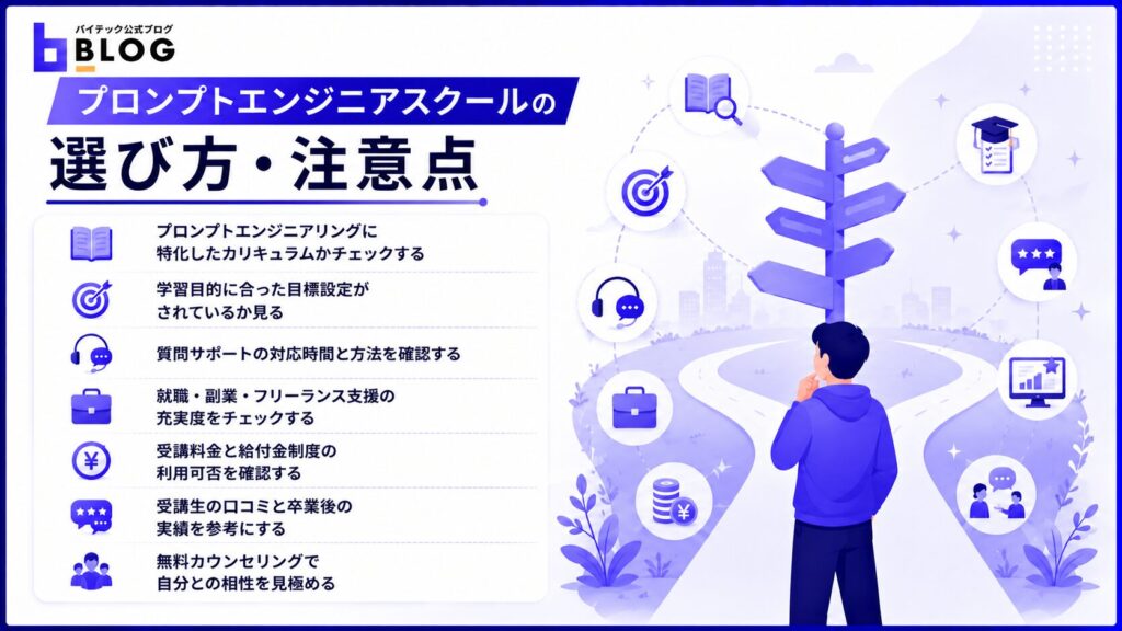 プロンプトエンジニアスクールの選び方・注意点