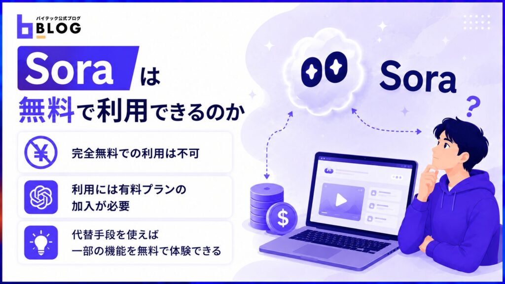 Soraは無料で利用できるのか