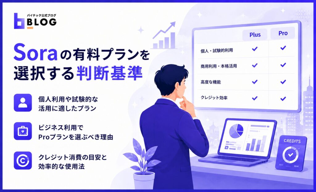 Soraの有料プランを選択する判断基準